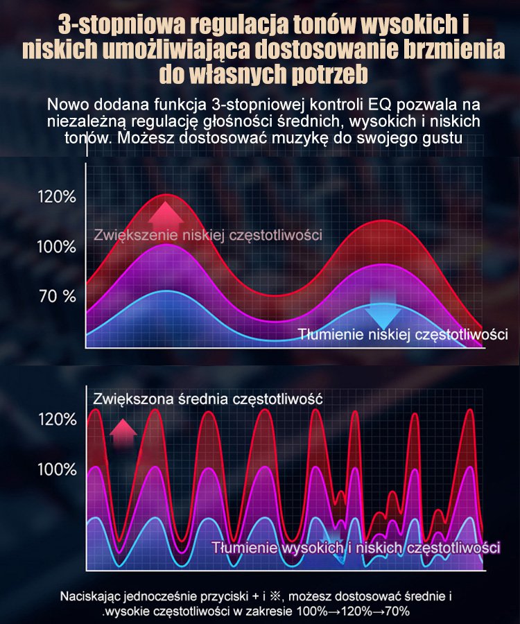 Nowe oszklone kolorowe światło bluetooth stereo