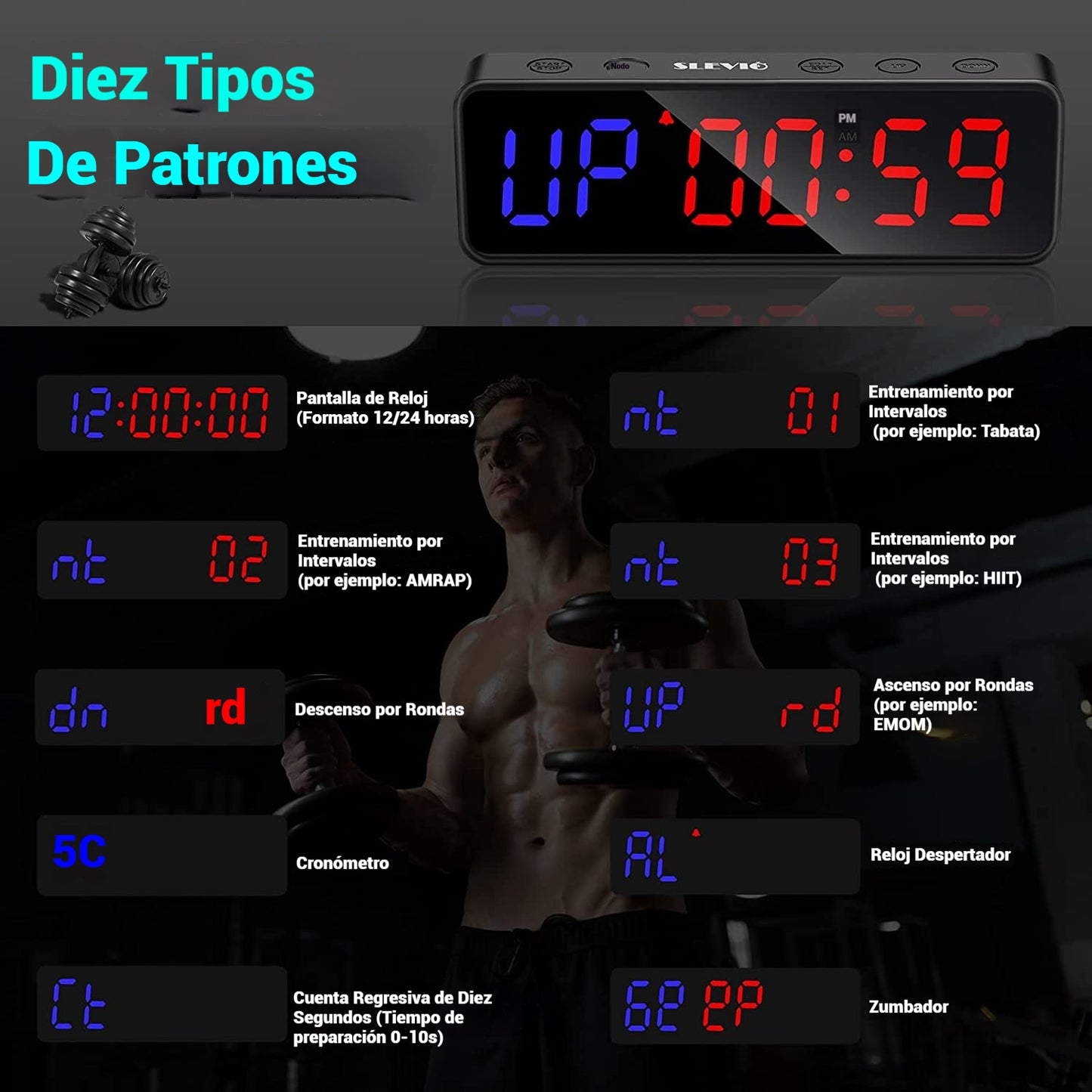 SLEVIO Portable Gym Workout Timer, Fitness Clock Built-in Magnetic